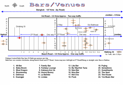 plan des bars à Pattaya avant 2020